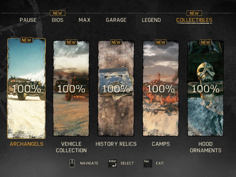 Mad Max 100% collectibels
